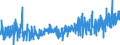 KN 2208 /Exporte /Einheit = Preise (Euro/Tonne) /Partnerland: Albanien /Meldeland: Eur27_2020 /2208:Ethylalkohol mit Einem Alkoholgehalt von < 80% Vol, Unvergällt; Branntwein, Likör und Andere Alkoholhaltige Getränke (Ausg. Zusammengesetzte Alkoholhaltige Zubereitungen der zum Herstellen von Getränken Verwendeten Art)