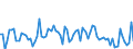 KN 22 /Exporte /Einheit = Preise (Euro/Tonne) /Partnerland: Schweden /Meldeland: Eur27_2020 /22:GetrÄnke, Alkoholhaltige FlÜssigkeiten und Essig