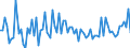 KN 22 /Exporte /Einheit = Preise (Euro/Tonne) /Partnerland: Tunesien /Meldeland: Eur27_2020 /22:GetrÄnke, Alkoholhaltige FlÜssigkeiten und Essig