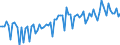 KN 22 /Exporte /Einheit = Preise (Euro/Tonne) /Partnerland: Guinea-biss. /Meldeland: Eur27_2020 /22:GetrÄnke, Alkoholhaltige FlÜssigkeiten und Essig