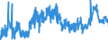 CN 2302 /Exports /Unit = Prices (Euro/ton) /Partner: Germany /Reporter: Eur27_2020 /2302:Bran, Sharps and Other Residues, Whether or not in the Form of Pellets, Derived From the Sifting, Milling or Other Working of Cereals or of Leguminous Plants
