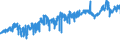CN 23031011 /Exports /Unit = Prices (Euro/ton) /Partner: Germany /Reporter: Eur27_2020 /23031011:Residues From the Manufacture of Starch From Maize, of a Protein Content, Calculated on the dry Product, of > 40% by Weight (Excl. Concentrated Steeping Liquors)