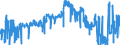 CN 23031011 /Exports /Unit = Prices (Euro/ton) /Partner: Belgium /Reporter: Eur27_2020 /23031011:Residues From the Manufacture of Starch From Maize, of a Protein Content, Calculated on the dry Product, of > 40% by Weight (Excl. Concentrated Steeping Liquors)