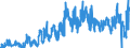 CN 23031019 /Exports /Unit = Quantities in tons /Partner: Netherlands /Reporter: Eur27_2020 /23031019:Residues From the Manufacture of Starch From Maize, of a Protein Content, Calculated on the dry Product, of <= 40% by Weight (Excl. Concentrated Steeping Liquors)