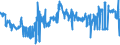 KN 23033000 /Exporte /Einheit = Preise (Euro/Tonne) /Partnerland: Irland /Meldeland: Eur27_2020 /23033000:Treber, Schlempen und AbfÃ¤lle aus Brauereien Oder Brennereien