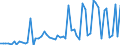 KN 23080090 /Exporte /Einheit = Preise (Euro/Tonne) /Partnerland: Ver.koenigreich(Ohne Nordirland) /Meldeland: Eur27_2020 /23080090:Maisstängel, Maisblätter, Obstschalen und Andere Pflanzliche Stoffe, Pflanzliche Abfälle, Pflanzliche Rückstände und Pflanzliche Nebenerzeugnisse der zur Fütterung Verwendeten Art, Auch in Form von Pellets, A.n.g. (Ausg. Eicheln, Rosskastanien und Trester)