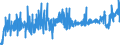 KN 23099041 /Exporte /Einheit = Preise (Euro/Tonne) /Partnerland: Griechenland /Meldeland: Eur27_2020 /23099041:Zubereitungen, Einschl. Vormischungen, von der zur Fütterung Verwendeten Art, Glucose, Glucosesirup, Maltodextrin Oder Maltodextrinsirup Enthaltend, mit Einem Gehalt an Stärke von > 10 bis 30 Ght, Keine Milcherzeugnisse Enthaltend Oder mit Einem Gehalt an Milcherzeugnissen von < 10 ght (Ausg. Hunde- und Katzenfutter, in Aufmachungen für den Einzelverkauf)