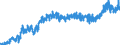 KN 2309 /Exporte /Einheit = Preise (Euro/Tonne) /Partnerland: Ehem.jug.rep.mazed /Meldeland: Eur27_2020 /2309:Zubereitungen von der zur FÃ¼tterung Verwendeten Art