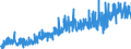 CN 23 /Exports /Unit = Prices (Euro/ton) /Partner: Sweden /Reporter: Eur27_2020 /23:Residues and Waste From the Food Industries; Prepared Animal Fodder