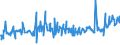 CN 24011085 /Exports /Unit = Prices (Euro/ton) /Partner: Belgium /Reporter: Eur27_2020 /24011085:Flue-cured Tobacco, Unstemmed or Unstripped