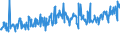 CN 24012035 /Exports /Unit = Prices (Euro/ton) /Partner: Belgium /Reporter: Eur27_2020 /24012035:Partly or Wholly Stemmed or Stripped Light Air-cured Tobacco, Otherwise Unmanufactured