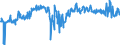 CN 24012035 /Exports /Unit = Prices (Euro/ton) /Partner: Switzerland /Reporter: Eur27_2020 /24012035:Partly or Wholly Stemmed or Stripped Light Air-cured Tobacco, Otherwise Unmanufactured