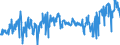 CN 24012085 /Exports /Unit = Prices (Euro/ton) /Partner: Netherlands /Reporter: Eur27_2020 /24012085:Partly or Wholly Stemmed or Stripped Flue-cured Tobacco, Otherwise Unmanufactured
