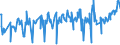 CN 24012085 /Exports /Unit = Prices (Euro/ton) /Partner: Portugal /Reporter: Eur27_2020 /24012085:Partly or Wholly Stemmed or Stripped Flue-cured Tobacco, Otherwise Unmanufactured