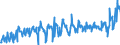 CN 24012085 /Exports /Unit = Prices (Euro/ton) /Partner: Belgium /Reporter: Eur27_2020 /24012085:Partly or Wholly Stemmed or Stripped Flue-cured Tobacco, Otherwise Unmanufactured