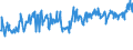 CN 24012085 /Exports /Unit = Prices (Euro/ton) /Partner: Lithuania /Reporter: Eur27_2020 /24012085:Partly or Wholly Stemmed or Stripped Flue-cured Tobacco, Otherwise Unmanufactured