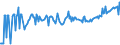 CN 24012085 /Exports /Unit = Prices (Euro/ton) /Partner: Slovenia /Reporter: Eur27_2020 /24012085:Partly or Wholly Stemmed or Stripped Flue-cured Tobacco, Otherwise Unmanufactured