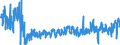 KN 2401 /Exporte /Einheit = Preise (Euro/Tonne) /Partnerland: Griechenland /Meldeland: Eur27_2020 /2401:Tabak, Unverarbeitet; TabakabfÃ¤lle
