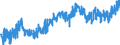 KN 2401 /Exporte /Einheit = Preise (Euro/Tonne) /Partnerland: Tuerkei /Meldeland: Eur27_2020 /2401:Tabak, Unverarbeitet; TabakabfÃ¤lle