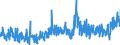KN 2401 /Exporte /Einheit = Preise (Euro/Tonne) /Partnerland: Ungarn /Meldeland: Eur27_2020 /2401:Tabak, Unverarbeitet; TabakabfÃ¤lle
