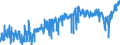 CN 2401 /Exports /Unit = Prices (Euro/ton) /Partner: Romania /Reporter: Eur27_2020 /2401:Unmanufactured Tobacco; Tobacco Refuse