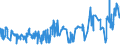 KN 2401 /Exporte /Einheit = Preise (Euro/Tonne) /Partnerland: Usbekistan /Meldeland: Eur27_2020 /2401:Tabak, Unverarbeitet; TabakabfÃ¤lle