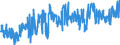 KN 2401 /Exporte /Einheit = Preise (Euro/Tonne) /Partnerland: Serbien /Meldeland: Eur27_2020 /2401:Tabak, Unverarbeitet; TabakabfÃ¤lle