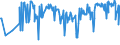 KN 2401 /Exporte /Einheit = Preise (Euro/Tonne) /Partnerland: Gabun /Meldeland: Eur15 /2401:Tabak, Unverarbeitet; TabakabfÃ¤lle