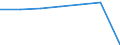KN 24021000 /Exporte /Einheit = Preise (Euro/Bes. Maßeinheiten) /Partnerland: Schweiz /Meldeland: Eur27 /24021000:Zigarren, Einschl. Stumpen, und Zigarillos, Tabak Enthaltend