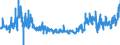 KN 24022090 /Exporte /Einheit = Preise (Euro/Bes. Maßeinheiten) /Partnerland: Niederlande /Meldeland: Eur27_2020 /24022090:Zigaretten, Tabak Enthaltend (Ausg. Nelken Enthaltend)
