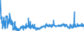 KN 24022090 /Exporte /Einheit = Preise (Euro/Bes. Maßeinheiten) /Partnerland: Daenemark /Meldeland: Eur27_2020 /24022090:Zigaretten, Tabak Enthaltend (Ausg. Nelken Enthaltend)