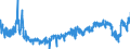 KN 24022090 /Exporte /Einheit = Preise (Euro/Bes. Maßeinheiten) /Partnerland: Belgien /Meldeland: Eur27_2020 /24022090:Zigaretten, Tabak Enthaltend (Ausg. Nelken Enthaltend)