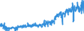 KN 24022090 /Exporte /Einheit = Preise (Euro/Bes. Maßeinheiten) /Partnerland: Norwegen /Meldeland: Eur27_2020 /24022090:Zigaretten, Tabak Enthaltend (Ausg. Nelken Enthaltend)