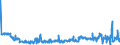 KN 24022090 /Exporte /Einheit = Preise (Euro/Bes. Maßeinheiten) /Partnerland: Schweden /Meldeland: Eur27_2020 /24022090:Zigaretten, Tabak Enthaltend (Ausg. Nelken Enthaltend)