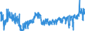 KN 24022090 /Exporte /Einheit = Preise (Euro/Bes. Maßeinheiten) /Partnerland: Oesterreich /Meldeland: Eur27_2020 /24022090:Zigaretten, Tabak Enthaltend (Ausg. Nelken Enthaltend)