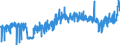 KN 24022090 /Exporte /Einheit = Preise (Euro/Bes. Maßeinheiten) /Partnerland: Schweiz /Meldeland: Eur27_2020 /24022090:Zigaretten, Tabak Enthaltend (Ausg. Nelken Enthaltend)