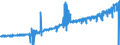 KN 24022090 /Exporte /Einheit = Preise (Euro/Bes. Maßeinheiten) /Partnerland: Faeroeer Inseln /Meldeland: Eur27_2020 /24022090:Zigaretten, Tabak Enthaltend (Ausg. Nelken Enthaltend)