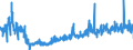 KN 24022090 /Exporte /Einheit = Preise (Euro/Bes. Maßeinheiten) /Partnerland: Litauen /Meldeland: Eur27_2020 /24022090:Zigaretten, Tabak Enthaltend (Ausg. Nelken Enthaltend)