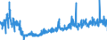 CN 24022090 /Exports /Unit = Prices (Euro/suppl. units) /Partner: Lithuania /Reporter: Eur27_2020 /24022090:Cigarettes, Containing Tobacco (Excl. Containing Cloves)