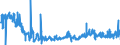 KN 24022090 /Exporte /Einheit = Preise (Euro/Bes. Maßeinheiten) /Partnerland: Polen /Meldeland: Eur27_2020 /24022090:Zigaretten, Tabak Enthaltend (Ausg. Nelken Enthaltend)