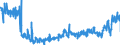 KN 24022090 /Exporte /Einheit = Preise (Euro/Bes. Maßeinheiten) /Partnerland: Tschechien /Meldeland: Eur27_2020 /24022090:Zigaretten, Tabak Enthaltend (Ausg. Nelken Enthaltend)