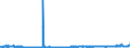 CN 24022090 /Exports /Unit = Prices (Euro/suppl. units) /Partner: Slovakia /Reporter: Eur27_2020 /24022090:Cigarettes, Containing Tobacco (Excl. Containing Cloves)