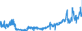 KN 24022090 /Exporte /Einheit = Preise (Euro/Bes. Maßeinheiten) /Partnerland: Ungarn /Meldeland: Eur27_2020 /24022090:Zigaretten, Tabak Enthaltend (Ausg. Nelken Enthaltend)