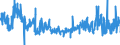 KN 24022090 /Exporte /Einheit = Preise (Euro/Bes. Maßeinheiten) /Partnerland: Rumaenien /Meldeland: Eur27_2020 /24022090:Zigaretten, Tabak Enthaltend (Ausg. Nelken Enthaltend)