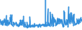 KN 24022090 /Exporte /Einheit = Preise (Euro/Bes. Maßeinheiten) /Partnerland: Georgien /Meldeland: Eur27_2020 /24022090:Zigaretten, Tabak Enthaltend (Ausg. Nelken Enthaltend)