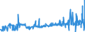 KN 24022090 /Exporte /Einheit = Preise (Euro/Bes. Maßeinheiten) /Partnerland: Usbekistan /Meldeland: Eur27_2020 /24022090:Zigaretten, Tabak Enthaltend (Ausg. Nelken Enthaltend)