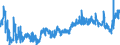 KN 24022090 /Exporte /Einheit = Preise (Euro/Bes. Maßeinheiten) /Partnerland: Slowenien /Meldeland: Eur27_2020 /24022090:Zigaretten, Tabak Enthaltend (Ausg. Nelken Enthaltend)