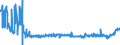 KN 24022090 /Exporte /Einheit = Preise (Euro/Bes. Maßeinheiten) /Partnerland: Bosn.-herzegowina /Meldeland: Eur27_2020 /24022090:Zigaretten, Tabak Enthaltend (Ausg. Nelken Enthaltend)