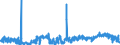 KN 24022090 /Exporte /Einheit = Preise (Euro/Bes. Maßeinheiten) /Partnerland: Marokko /Meldeland: Eur27_2020 /24022090:Zigaretten, Tabak Enthaltend (Ausg. Nelken Enthaltend)