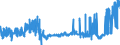 KN 24022090 /Exporte /Einheit = Preise (Euro/Bes. Maßeinheiten) /Partnerland: Tunesien /Meldeland: Eur27_2020 /24022090:Zigaretten, Tabak Enthaltend (Ausg. Nelken Enthaltend)